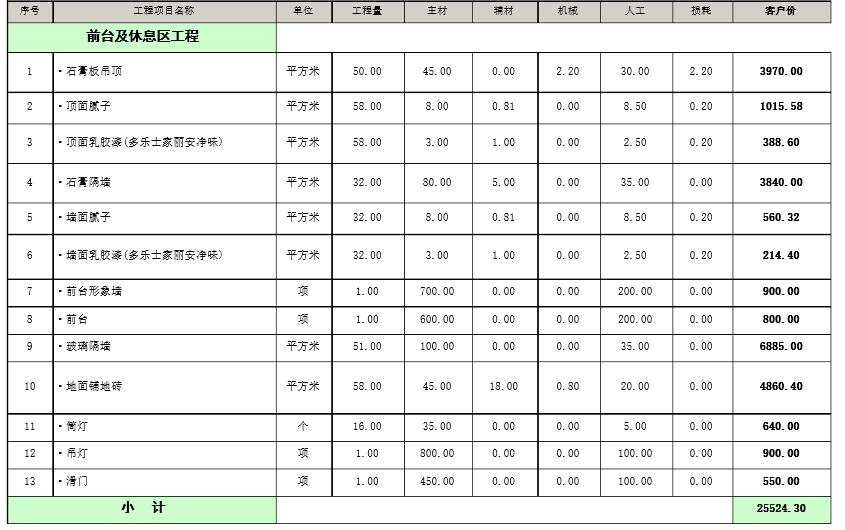 深圳厂房丝瓜视频在线下载观看