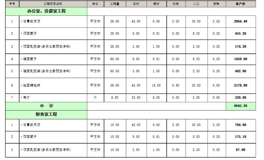厂房丝瓜视频在线下载观看预算表