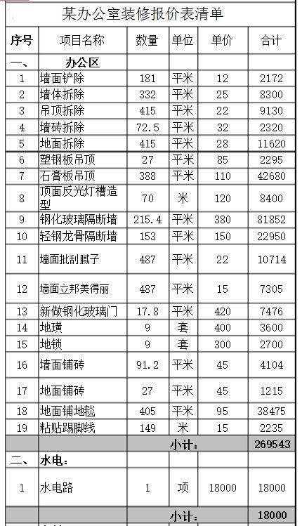 深圳办公室丝瓜视频在线下载观看报价表