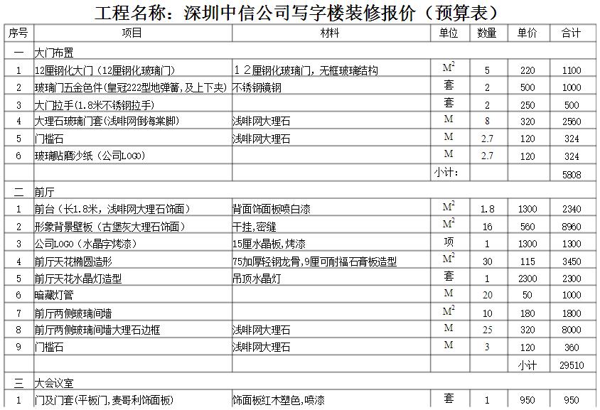 深圳写字楼丝瓜视频在线下载观看报价表