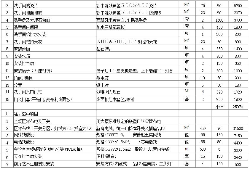 深圳写字楼丝瓜视频在线下载观看报价表