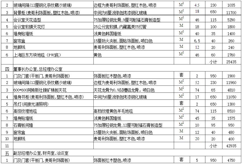 深圳写字楼丝瓜视频在线下载观看报价表