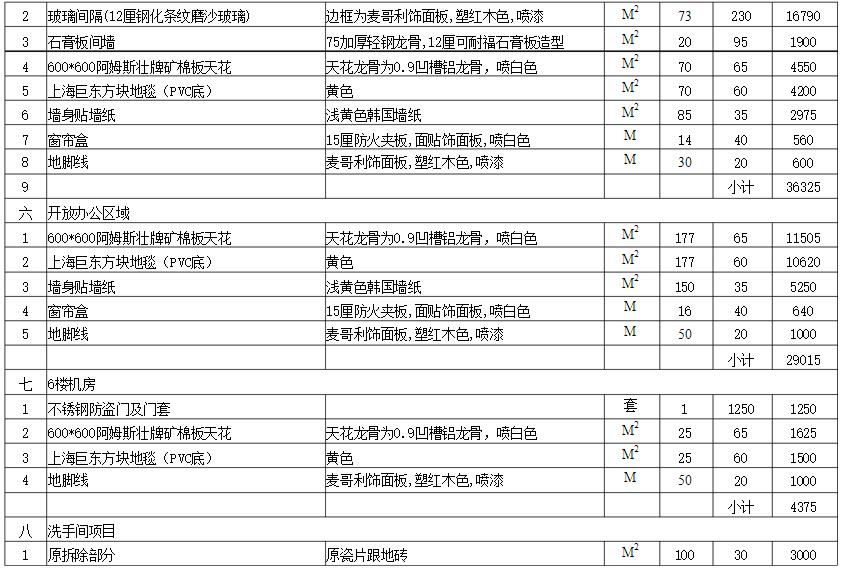 深圳写字楼丝瓜视频在线下载观看报价表