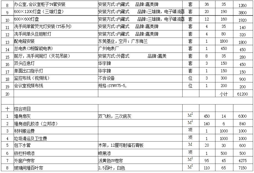 深圳写字楼丝瓜视频在线下载观看报价表