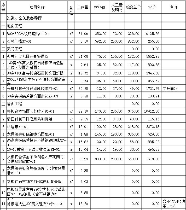 样板房丝瓜视频在线下载观看报价说明以及某工作报价预算单