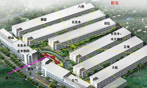 厂房丝瓜视频在线下载观看风水图片