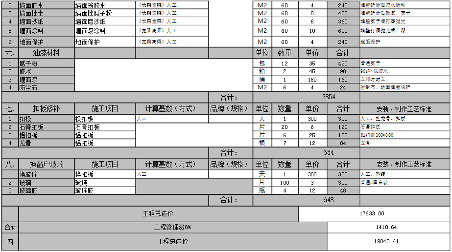 深圳厂房丝瓜视频在线下载观看报价表