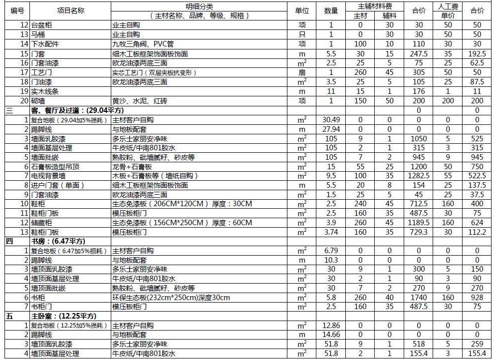 深圳丝瓜视频在线下载观看公司教你看懂2020年丝瓜视频在线下载观看报价单