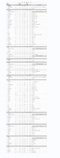 丝瓜视频在线下载观看公司报价明细表 2022已更新(今天/推荐)